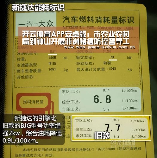 开云体育APP安卓版:市农业农村局到钟山开展非洲猪瘟防控督导工作(图1) 开云体育APP安卓版